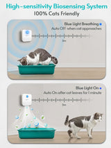 Cecuca Smart Cat Odor Purifier