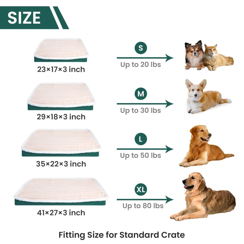 Cecuca Zippered Dog Bed Mat - Removable and Washable Pet Mattress