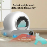 Cecuca Self-Cleaning Cat Litter Box App Large Pet Toilet Automatic Arenero Gato Tray